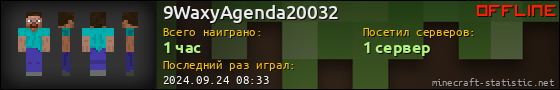 Юзербар 560x90 для 9WaxyAgenda20032