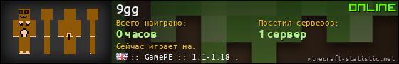 Юзербар 560x90 для 9gg