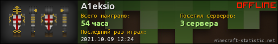 Юзербар 560x90 для A1eksio