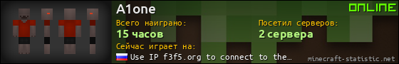 Юзербар 560x90 для A1one