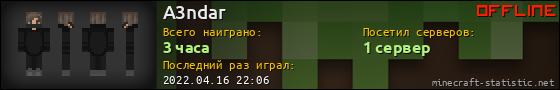 Юзербар 560x90 для A3ndar