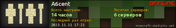 Юзербар 560x90 для A6cent