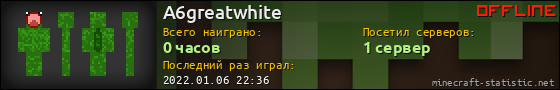 Юзербар 560x90 для A6greatwhite