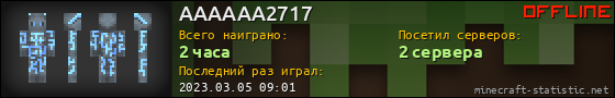 Юзербар 560x90 для AAAAAA2717