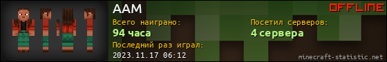 Юзербар 560x90 для AAM