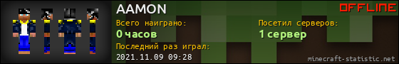 Юзербар 560x90 для AAMON