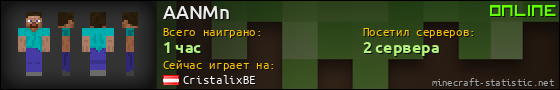Юзербар 560x90 для AANMn