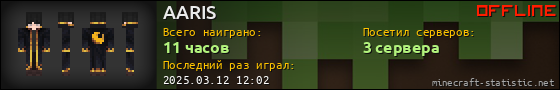 Юзербар 560x90 для AARIS