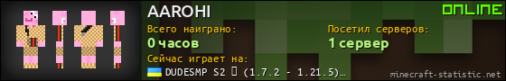 Юзербар 560x90 для AAROHI
