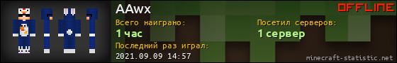 Юзербар 560x90 для AAwx