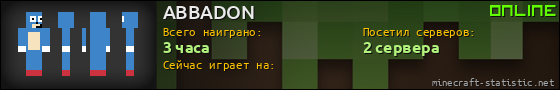 Юзербар 560x90 для ABBADON