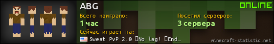 Юзербар 560x90 для ABG