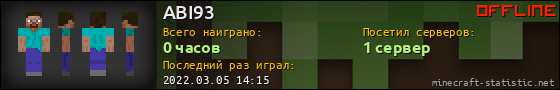 Юзербар 560x90 для ABI93