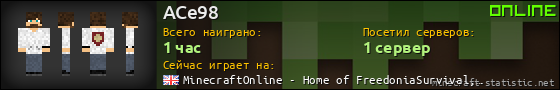 Юзербар 560x90 для ACe98