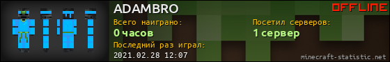 Юзербар 560x90 для ADAMBRO