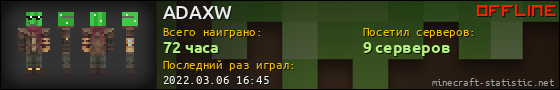 Юзербар 560x90 для ADAXW