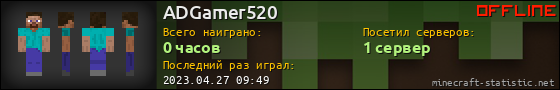 Юзербар 560x90 для ADGamer520