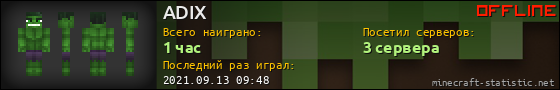 Юзербар 560x90 для ADIX