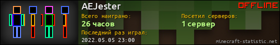 Юзербар 560x90 для AEJester