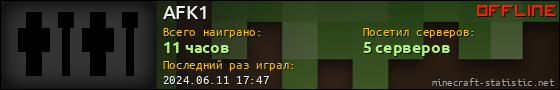 Юзербар 560x90 для AFK1