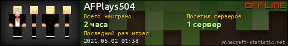 Юзербар 560x90 для AFPlays504