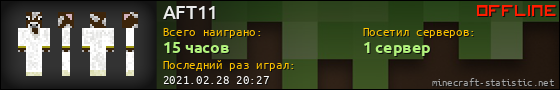 Юзербар 560x90 для AFT11