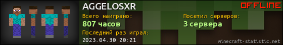 Юзербар 560x90 для AGGELOSXR