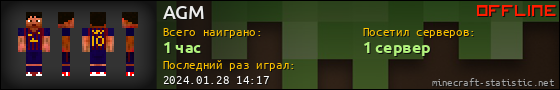 Юзербар 560x90 для AGM
