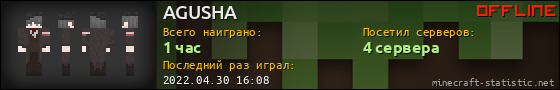 Юзербар 560x90 для AGUSHA
