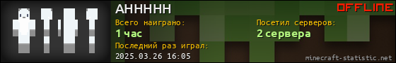 Юзербар 560x90 для AHHHHH