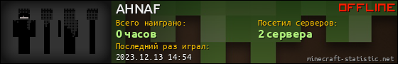 Юзербар 560x90 для AHNAF