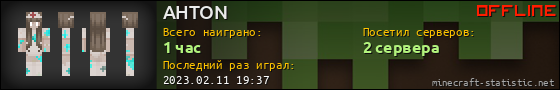 Юзербар 560x90 для AHTON