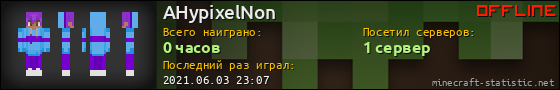 Юзербар 560x90 для AHypixelNon