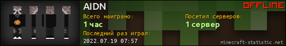 Юзербар 560x90 для AIDN