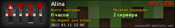 Юзербар 560x90 для AIina
