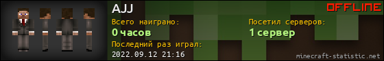 Юзербар 560x90 для AJJ