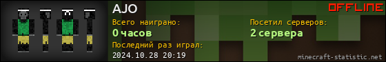 Юзербар 560x90 для AJO