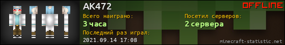 Юзербар 560x90 для AK472