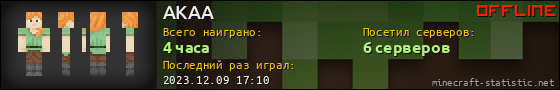 Юзербар 560x90 для AKAA