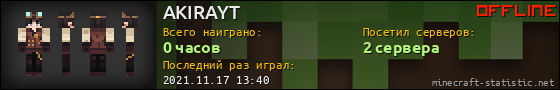 Юзербар 560x90 для AKIRAYT