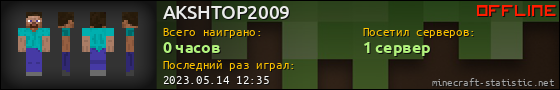 Юзербар 560x90 для AKSHTOP2009