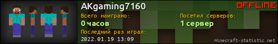 Юзербар 560x90 для AKgaming7160