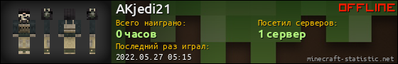 Юзербар 560x90 для AKjedi21