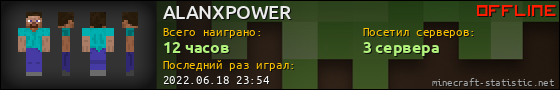 Юзербар 560x90 для ALANXPOWER