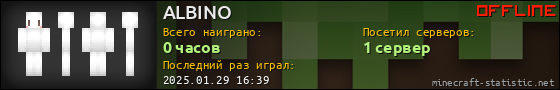 Юзербар 560x90 для ALBINO