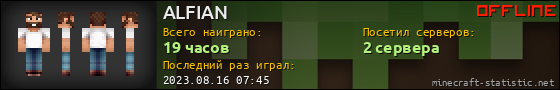 Юзербар 560x90 для ALFIAN