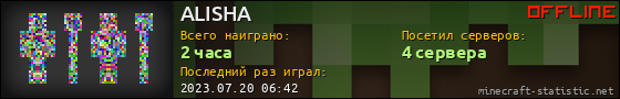 Юзербар 560x90 для ALISHA