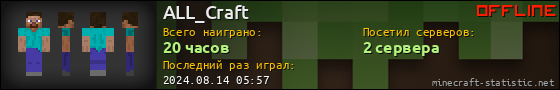 Юзербар 560x90 для ALL_Craft