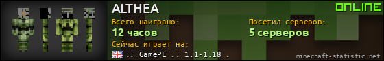 Юзербар 560x90 для ALTHEA