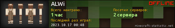 Юзербар 560x90 для ALWi